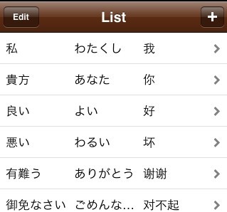 Lexicon
